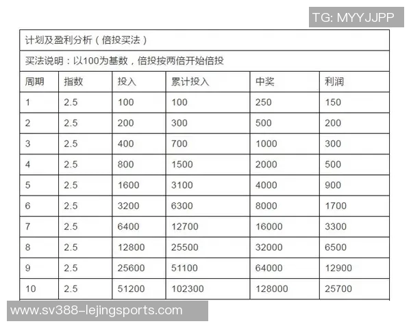 探索竟彩足球软件的优势与使用技巧提升您的投注体验