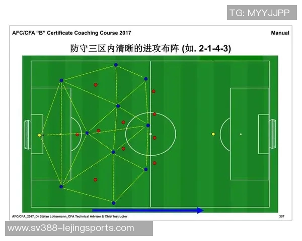 足球新视野七十六探索未来足球发展与战术创新的全新视角与思考